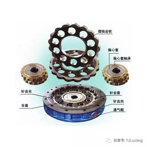 擺線減速機(jī)安裝、使用、維修中常見故障詳解